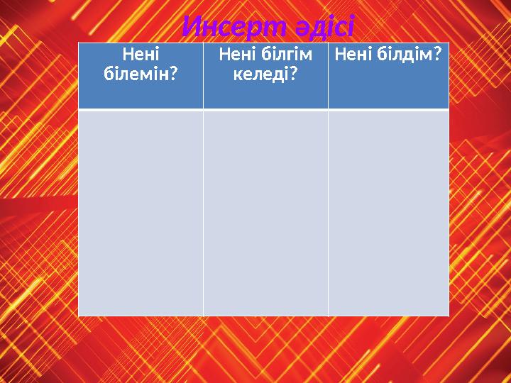 Инсерт әдісі Нені білемін? Нені білгім келеді? Нені білдім?