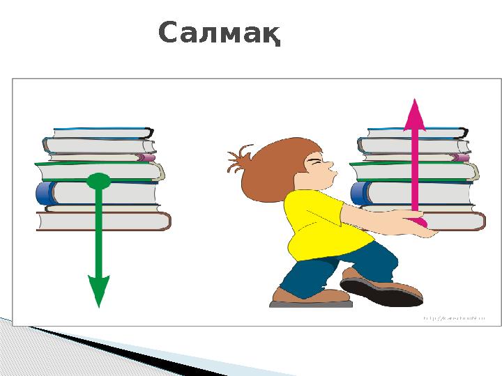 Салмақ