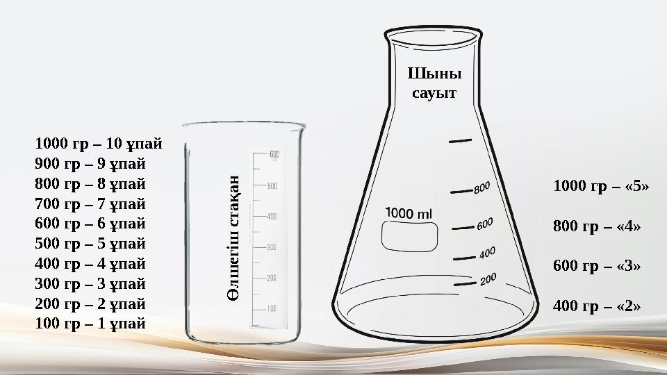 1000 гр – 10 ұпай 900 гр – 9 ұпай 800 гр – 8 ұпай 700 гр – 7 ұпай 600 гр – 6 ұпай 500 гр – 5 ұпай 400 гр – 4 ұпай 300 гр – 3