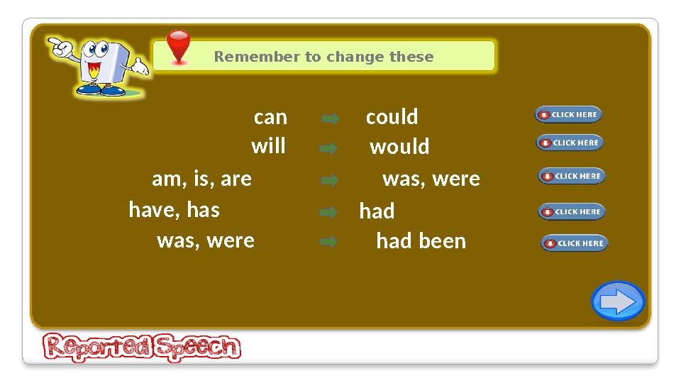 Remember to change these can could will would am, is, are was, were have, has had was, were had been