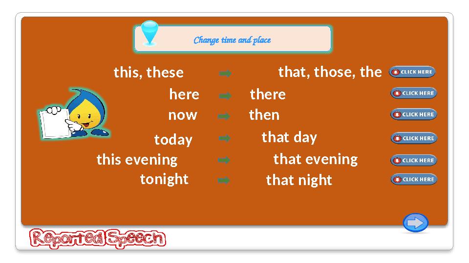 Change time and place here there now then today that day that evening tonight that night this evening this, these that, those