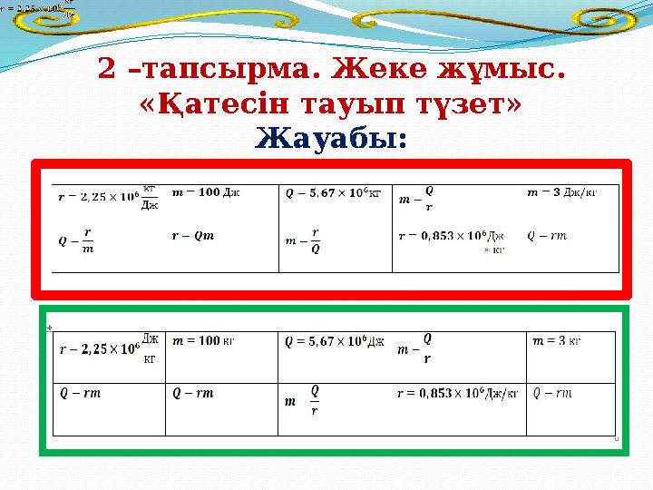 2 –тапсырма. Жеке жұмыс. «Қатесін тауып түзет» Жауабы: