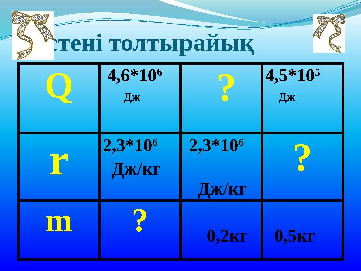 Кестені толтырайық Q 4,6*10 6 Дж ? 4,5*10 5 Дж r 2,3*10 6 Дж/кг 2,3*10 6 Дж/кг ?