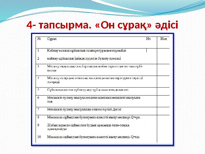 4- тапсырма. «Он сұрақ» әдісі