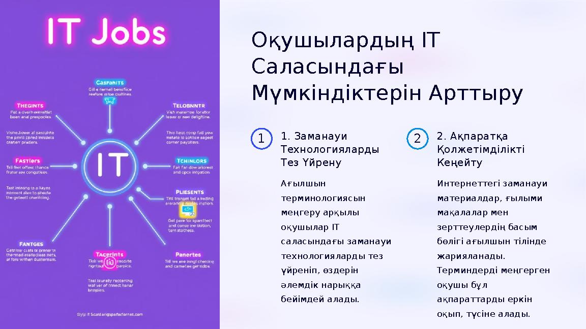 Оқушылардың IT Саласындағы Мүмкіндіктерін Арттыру 1 1. Заманауи Технологияларды Тез Үйрену Ағылшын терминологиясын меңгер