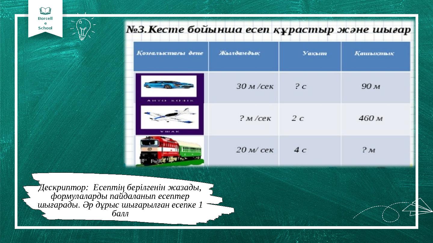 Borcell e School Дескриптор: Есептің берілгенін жазады, формулаларды пайдаланып есептер шығарады. Әр дұрыс шығарылған есеп