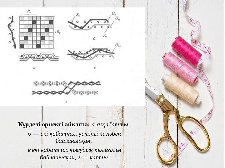 Күрделі өрнекті айқаспа: а-азқабатты, б — екі қабатты, үстінгі негізбен байланысқан, в екі қабатты, қысудың көмегімен ба