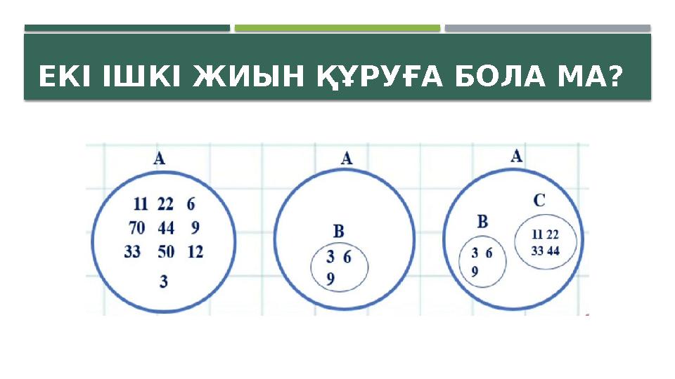 ЕКІ ІШКІ ЖИЫН ҚҰРУҒА БОЛА МА?