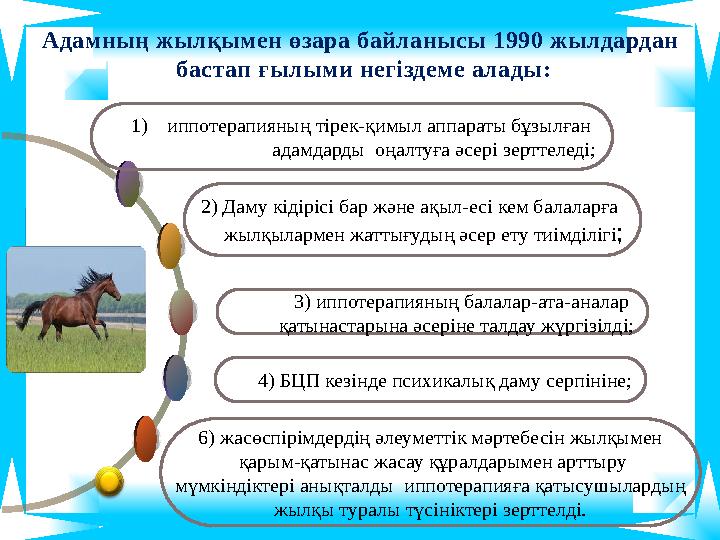 6) жасөспірімдердің әлеуметтік мәртебесін жылқымен қарым-қатынас жасау құралдарымен арттыру мүмкіндіктері анықталды иппотера 6) жасөспірімдердің әлеуметтік мәртебесін жылқымен қарым-қатынас жасау құралдарымен арттыру мүмкіндіктері анықталды иппотера
