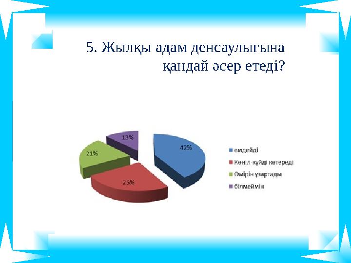 5. Жылқы адам денсаулығына қандай әсер етеді? 5. Жылқы адам денсаулығына қандай әсер етеді?