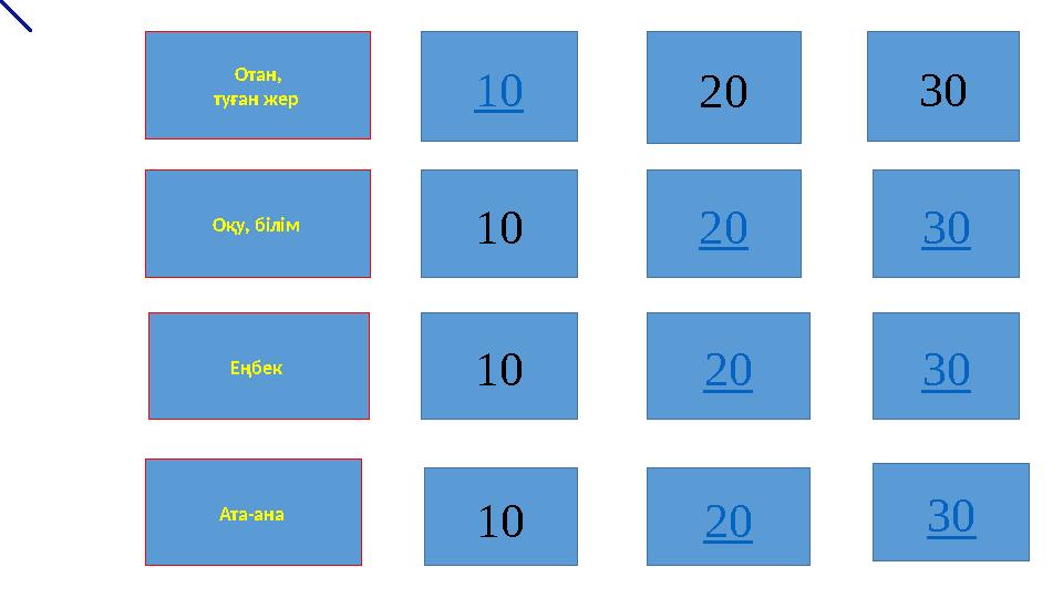 Отан, туған жер Еңбек Ата-ана Оқу, білім 10 20 30 10 20 30 10 20 30 10 20 30