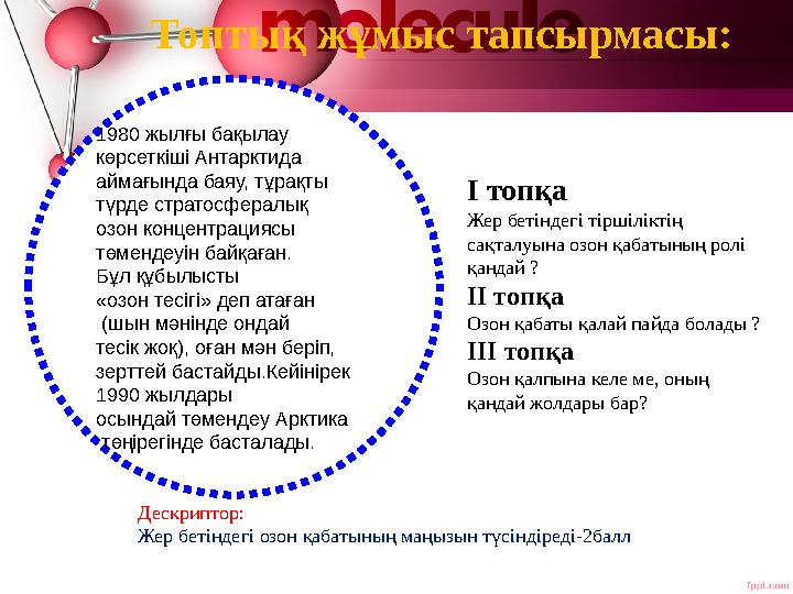 Топтық жұмыс тапсырмасы: Дескриптор: Жер бетіндегі озон қабатының маңызын түсіндіреді-2балл 1980 жылғы бақылау көрсеткіші Антар Топтық жұмыс тапсырмасы: Дескриптор: Жер бетіндегі озон қабатының маңызын түсіндіреді-2балл 1980 жылғы бақылау көрсеткіші Антар