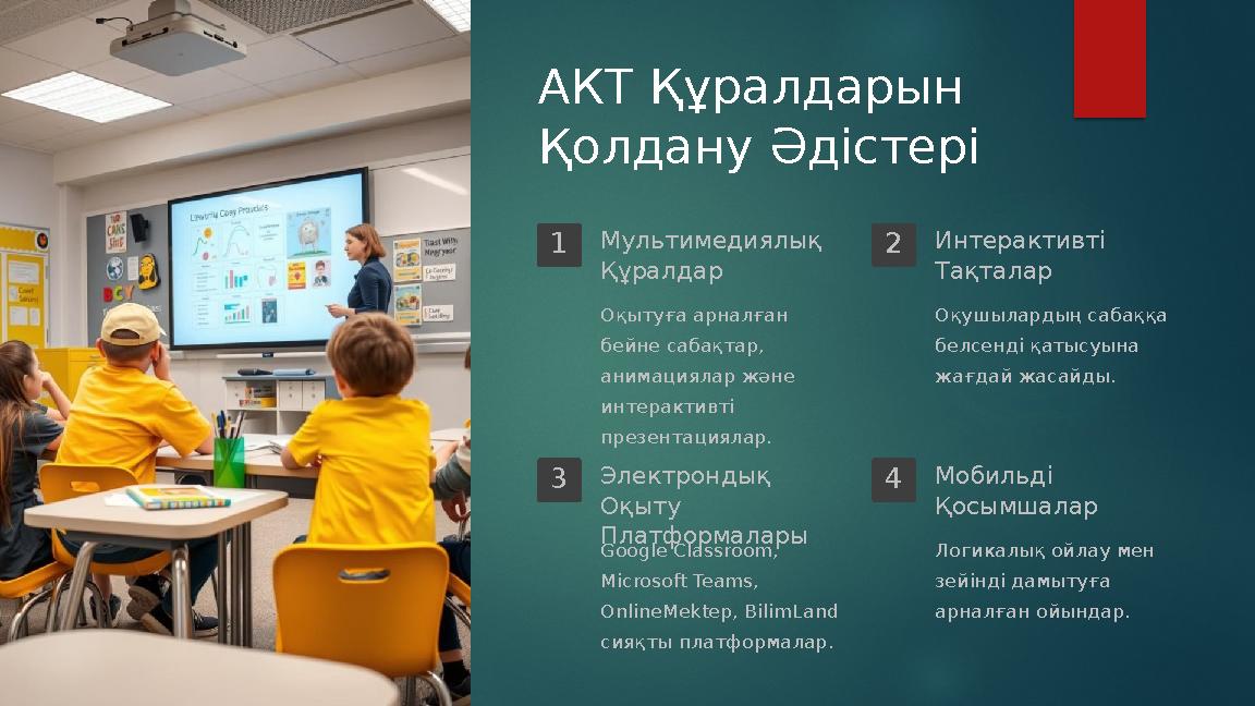 АКТ Құралдарын Қолдану Әдістері 1Мультимедиялық Құралдар Оқытуға арналған бейне сабақтар, анимациялар және интерактивті