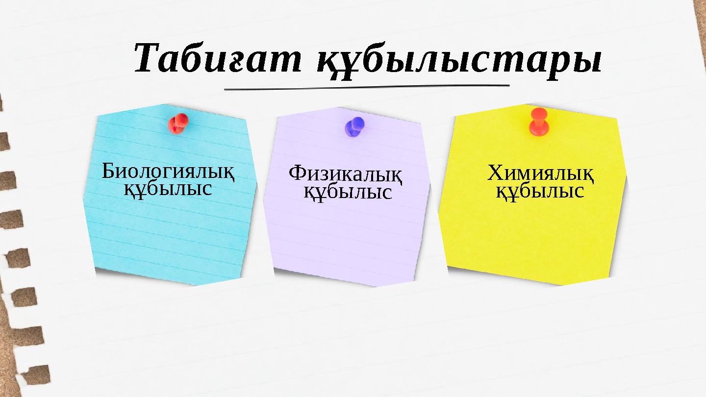 Табиғат құбылыстары Физикалық құбылыс Химиялық құбылыс Биологиялық құбылыс