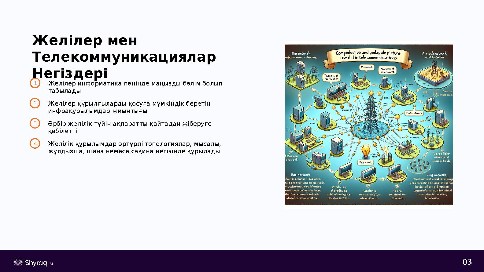 03 Желілер мен Телекоммуникациялар Негіздері 1Желілер информатика пәнінде маңызды бөлім болып табылады 2Желілер құрылғыларды