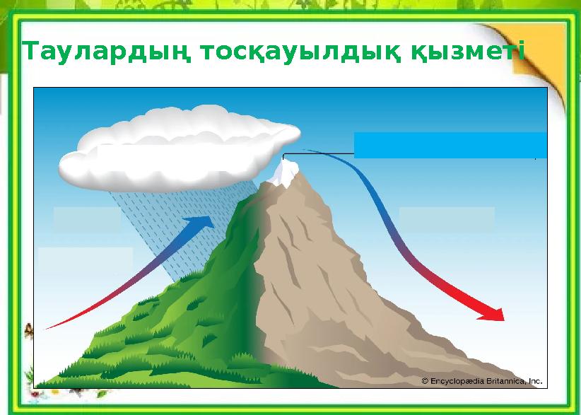 Таулардың тосқауылдық қызметі