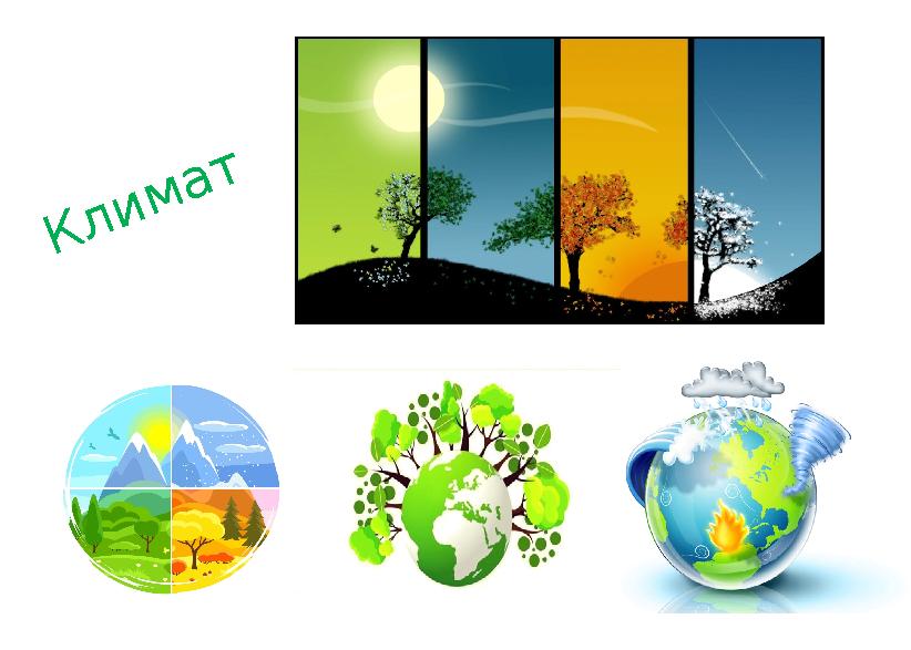Климат