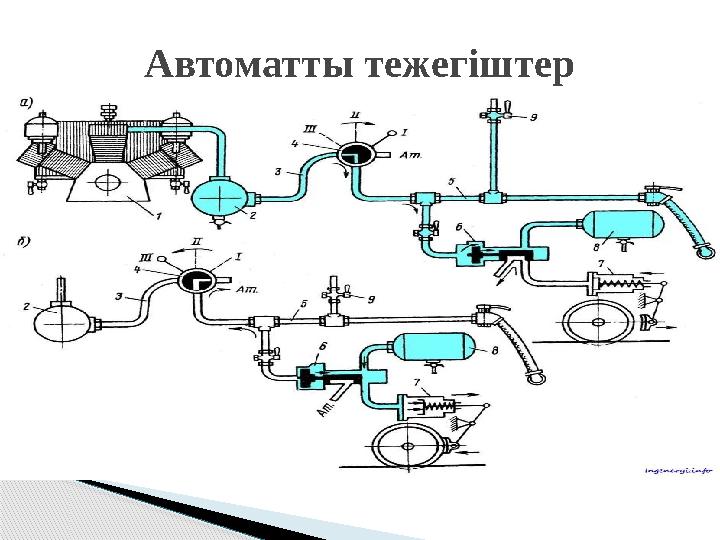 Автоматты тежегіштер