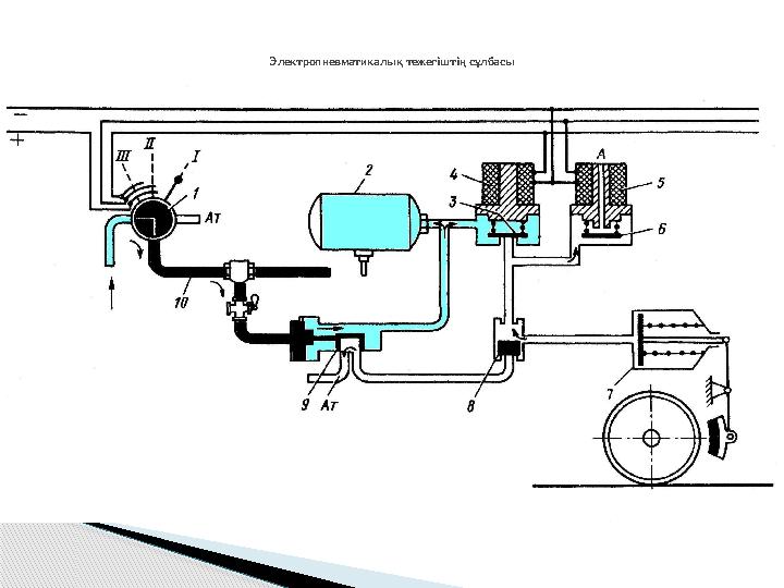 Электропневматикалық тежегіштің сұлбасы
