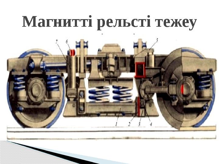 Магнитті рельсті тежеу
