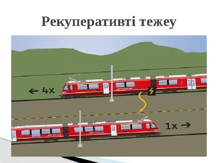 Рекуперативті тежеу