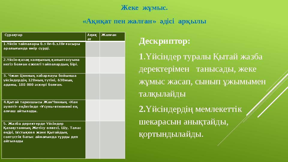 Жеке жұмыс. «Ақиқат пен жалған» әдісі арқылы Сұрақтар Ақиқ ат Жалған 1.Үйсін тайпалары б.з ІІғ-б.з.ІІІғ ғасыры аралығында ө