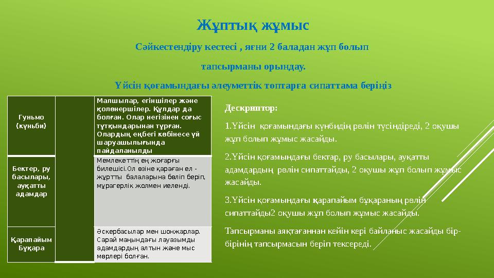 Жұптық жұмыс Сәйкестендіру кестесі , яғни 2 баладан жұп болып тапсырманы орындау. Үйсін қоғамындағы әлеуметтік топтарға сипатта