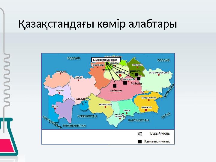 Қазақстандағы көмір алабтары