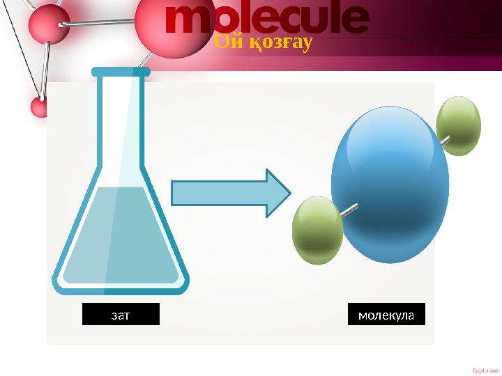 зат молекула Ой қозғау