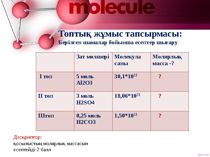Топтық жұмыс тапсырмасы: Берілген шамалар бойынша есептер шығару Зат мөлшеріМолекула саны Молярлық масса -? І топ 5 моль Al2