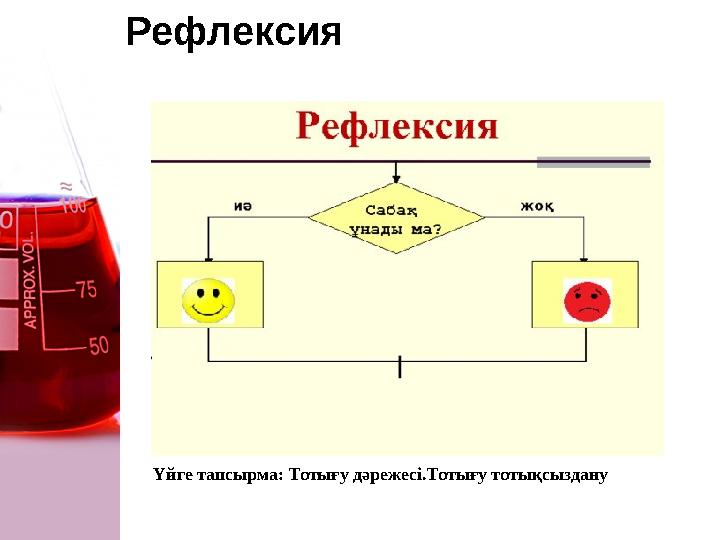 Рефлексия Үйге тапсырма: Тотығу дәрежесі.Тотығу тотықсыздану