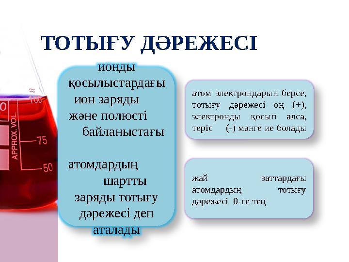 ионды қосылыстардағы ион заряды және полюсті байланыстағы атомдардың шартты заряды