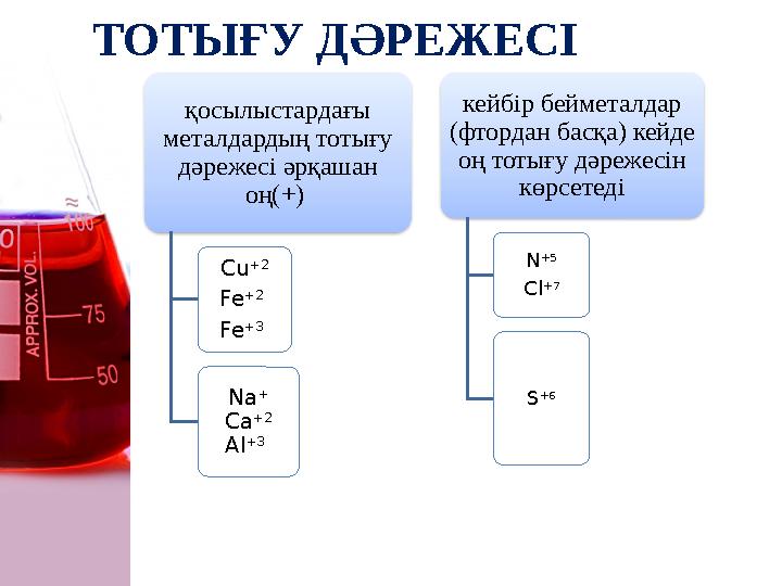 қосылыстардағы металдардың тотығу дәрежесі әрқашан оң(+) Cu +2 Fe +2 Fe +3 Na + Са +2 Аl +3 кейбір бейметалдар (ф