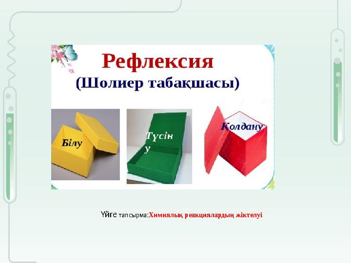 Үйге тапсырма:Химиялық реакциялардың жіктелуі