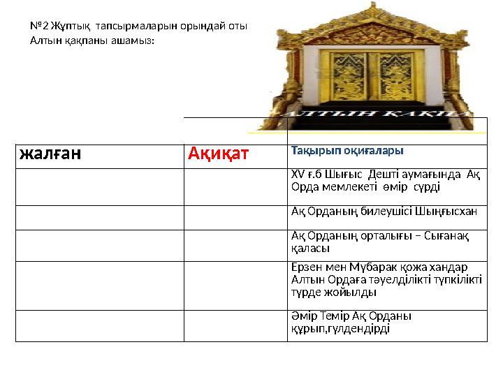 №2 Жұптық тапсырмаларын орындай отырып. Алтын қақпаны ашамыз: жалған Ақиқат Тақырып оқиғалары XV ғ.б Шығыс Дешті