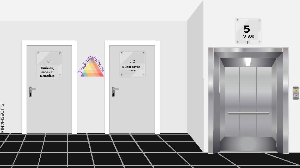 5.1 TITLE ONE 5.2 TITLE TWO 5 FLOO R S L I D E S M A N I A . C O M Найман, керейіт, жалай