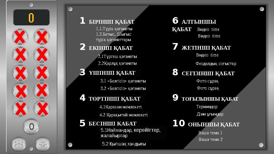 109 78 56 34 12 1 БІРІНШІ ҚАБАТ 2 ЕКІНШІ ҚАБАТ 3 ҮШІНШІ ҚАБАТ 4 ТӨРТІНШІ ҚАБАТ 5 БЕСІНШІ ҚАБАТ 6 АЛТЫНШ