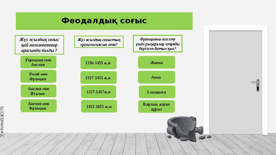 S L I D E S M A N I A . C O M Феодалдық соғыс Жүз жылдық соғыс қай мемлекеттер арасында болды ? Германия мен Англия Ресей