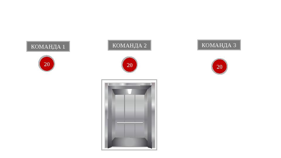 КОМАНДА 1 12345678910 КОМАНДА 2 12345678910 КОМАНДА 3 12345678910 11121314151617181920 11121314151617181920 1112131415161718192