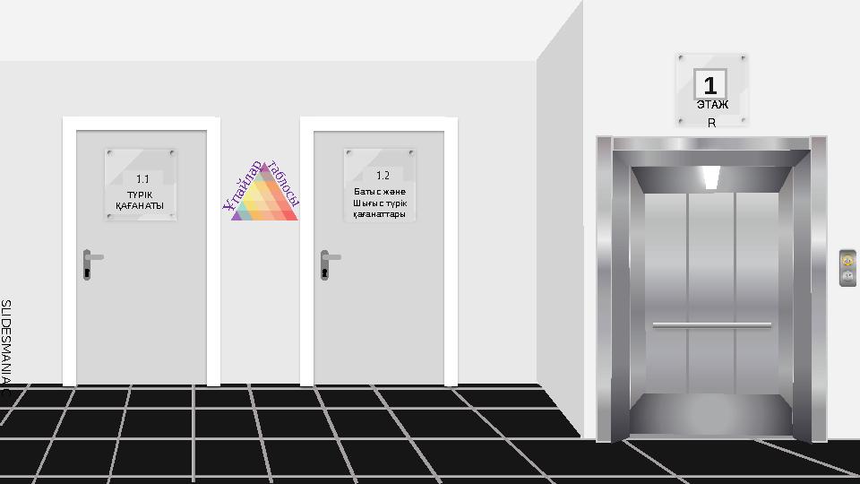 2.1 TITLE ONE 2.2 TITLE TWO 2 FLOO R S L I D E S M A N I A . C O M ЭТАЖ ТҮРІК ҚАҒАНАТЫ Бат