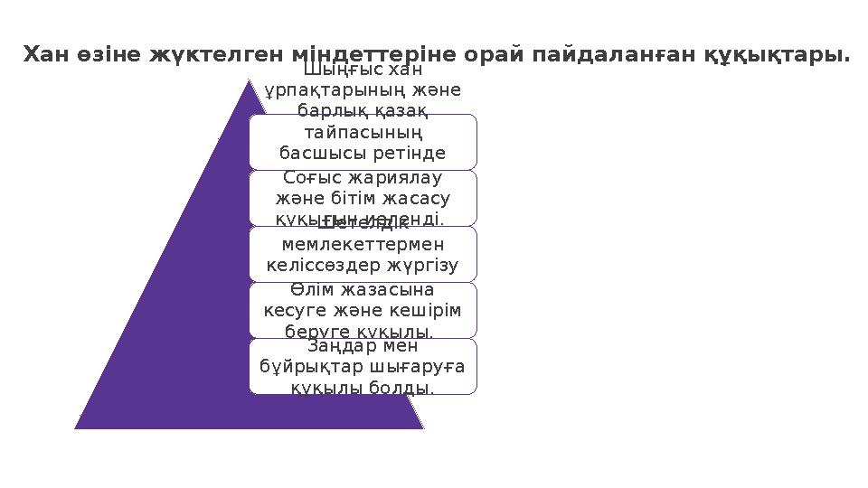 Хан өзіне жүктелген міндеттеріне орай пайдаланған құқықтары. Шыңғыс хан ұрпақтарының және барлық қазақ тайпасының басшысы р
