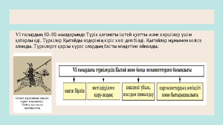 VI ғасырдың 60–90-жылдарында Түрiк қағанаты iштей қуатты және көршiлер үшiн қаһарлы еді. Түркілер Қытайды өздерiнiң кiрiс көзi