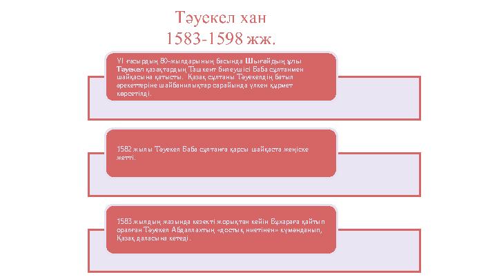 VI ғасырдың 80-жылдарының басында Шығайдың ұлы Тәуекел қазақтардың Ташкент билеушiсi Баба сұлтанмен шайқасына қатысты. Қазақ