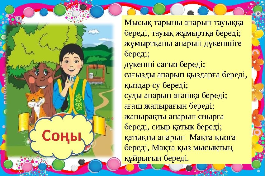 Мысық тарыны апарып тауыққа береді, тауық жұмыртқа береді; жұмыртқаны апарып дүкеншіге береді; дүкенші сағыз береді; сағызд Мысық тарыны апарып тауыққа береді, тауық жұмыртқа береді; жұмыртқаны апарып дүкеншіге береді; дүкенші сағыз береді; сағызд