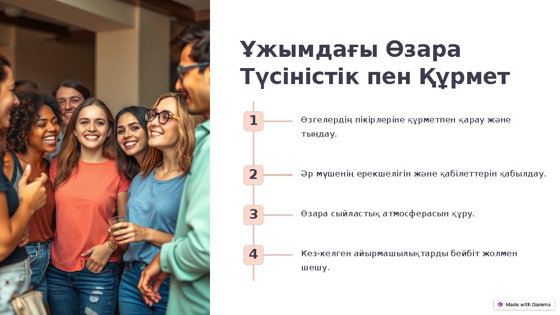 Ұжымдағы Өзара Түсіністік пен Құрмет 1 Өзгелердің пікірлеріне құрметпен қарау және тыңдау. 2 Әр мүшенің ерекшелігін және қабіл