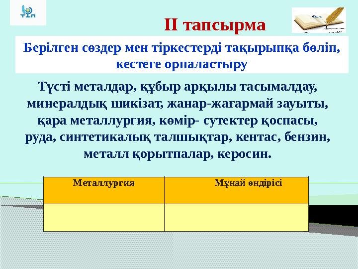 ІІ тапсырма Берілген сөздер мен тіркестерді тақырыпқа бөліп, кестеге орналастыру Металлургия Мұнай өндірісі Түсті металд