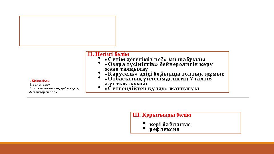 I. І. Кіріспе бөлім 1. сәлемдесу 2. психологиялық дайындық 3. топтарға бөлу ІІ. Негізгі бөлім «Сенім дегеніміз не?» ми шабуылы