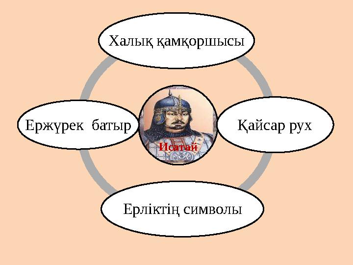 Ерекше секс видео