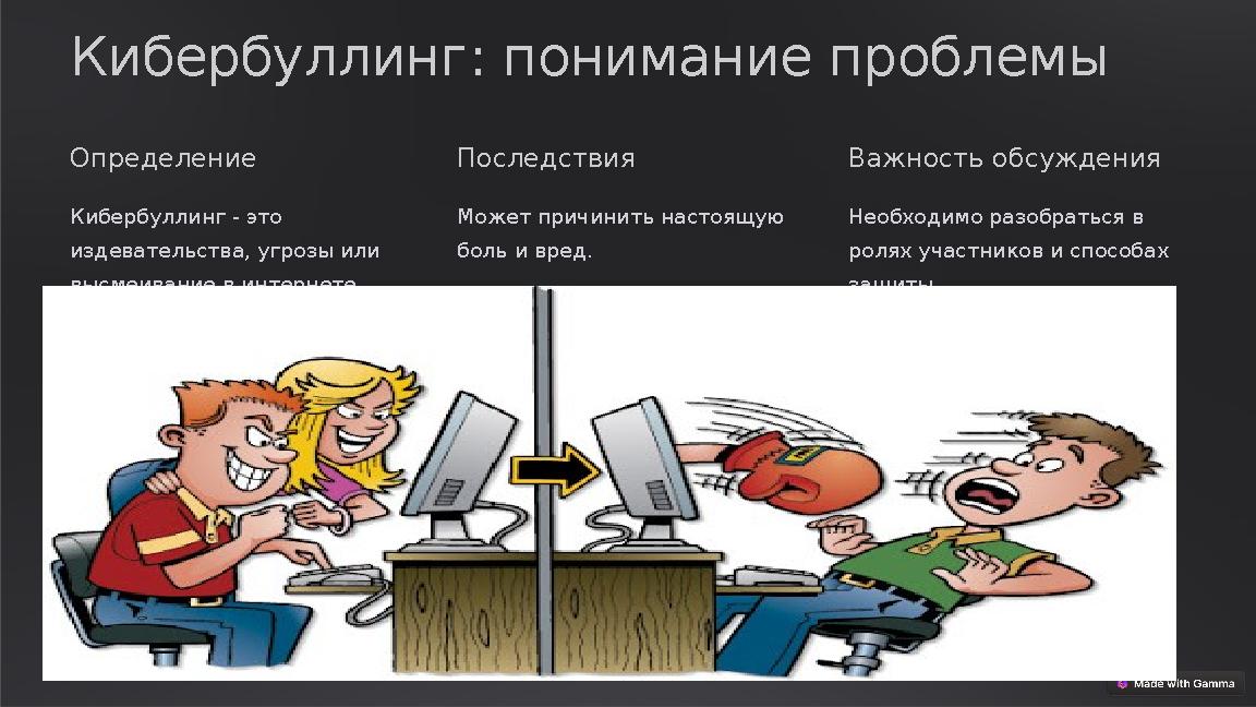 Кибербуллинг: понимание проблемы Определение Кибербуллинг - это издевательства, угрозы или высмеивание в интернете. Последств