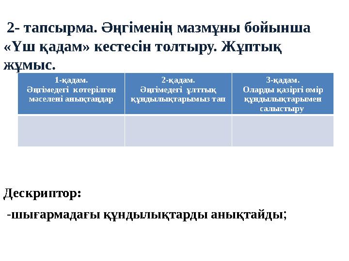 2- тапсырма. Әңгіменің мазмұны бойынша «Үш қадам» кестесін толтыру. Жұптық жұмыс. Дескриптор: -шығармадағы құндылықтарды ан 2- тапсырма. Әңгіменің мазмұны бойынша «Үш қадам» кестесін толтыру. Жұптық жұмыс. Дескриптор: -шығармадағы құндылықтарды ан